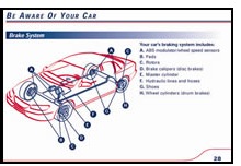 Free Car Care Guide