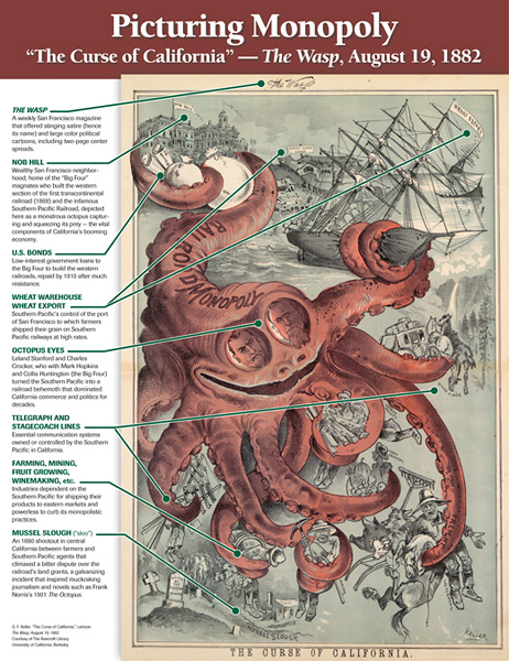 Free Picturing Monopoly: The Curse of California Poster for Teachers