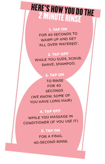 Free Soap & Glory Timer