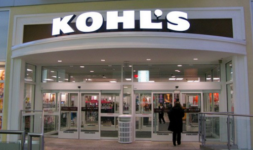 Kohl's Shopping Pass Coupon