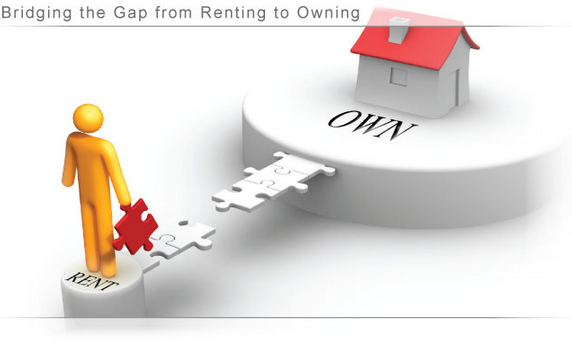 rent to own