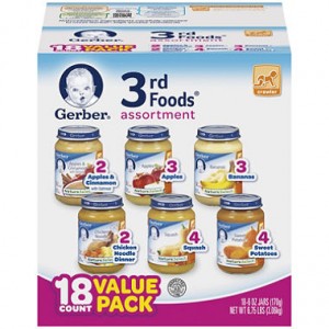 Coupon-$1.00-Gerber-Baby-Food
