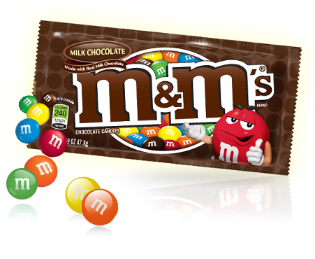 High Value Coupon: $2.50 Off M&M's Chocolate