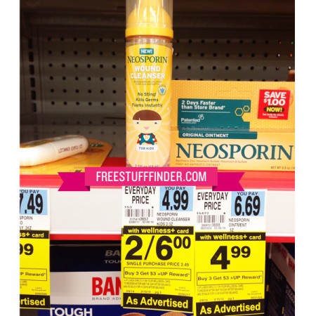 Rite-Aid-Neosporin