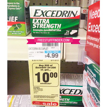 Excedrin