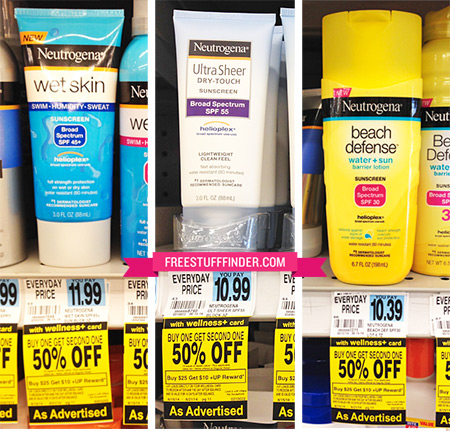*HOT* $1.34 (Reg $12) Neutrogena Sunscreen at Rite Aid