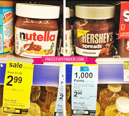 $1.99 Nutella & Hershey's Spread at Walgreens