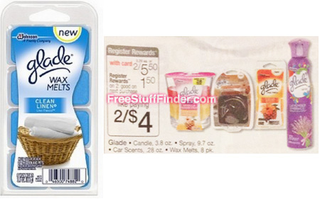 $1.00 Glade Wax Melts at Walgreens (Week 6/29)