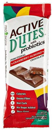 $40 Worth Freebies at CVS (Week 8/10)