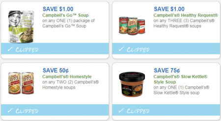 Campbells Coupons