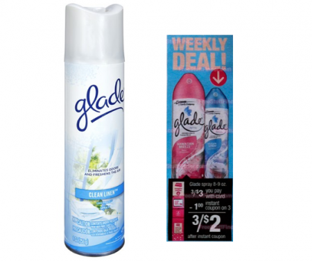 Free Glade Room Spray at CVS (Week 9/7)