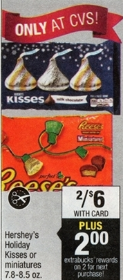 $0.50 (Reg $4.39) Hershey's Holiday Kisses at CVS