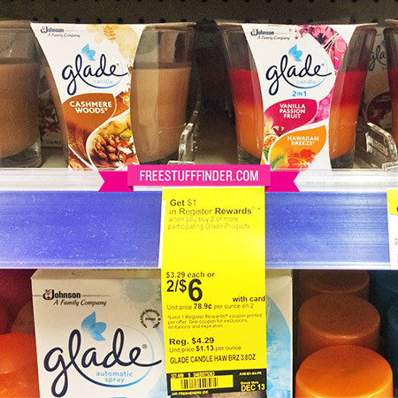 Glade-Candle