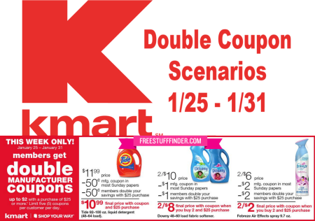 Kmart-dc
