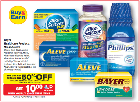 *HOT* Rite Aid Deals (1/11 Only) - 5 Free Moneymaker Scenarios!