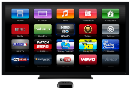 Apple TV