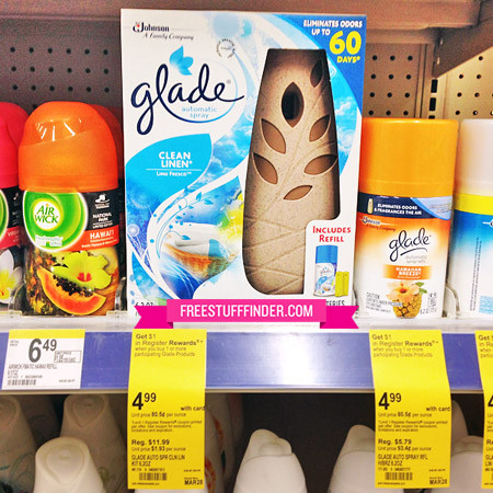 Glade-Automatic-Starter-Kit