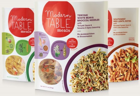 Possible Free Modern Table Meal Kits 