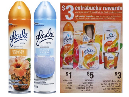 Free Glade Room Spray at CVS + $3 Moneymaker (Week 3/15)