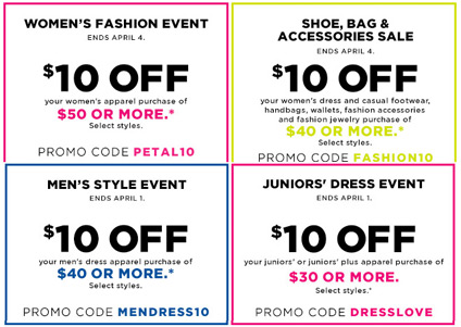 kohls-coupons