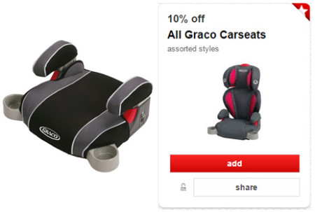 GRACO