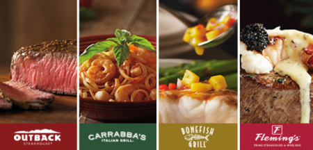 *HOT* 50% off Outback Steakhouse + Save $5 Off
