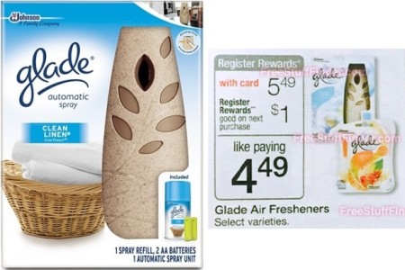 *New* $3.00 Off Glade Automatic Spray Starter Kit Coupon + Deal