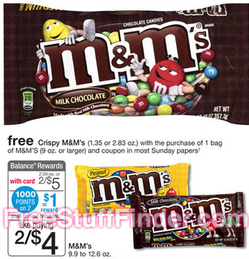 $1.00 (Reg $3) M&M's Candy at Walgreens