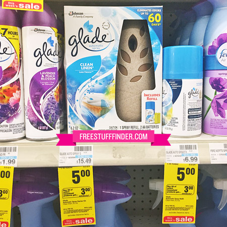 Glade-Automatic-Spray