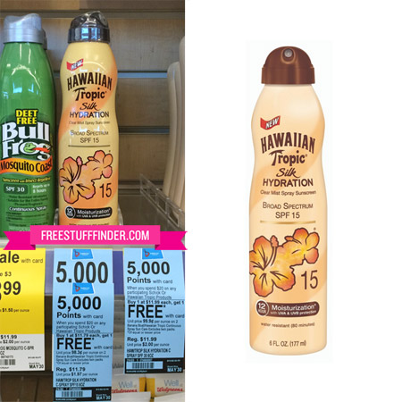 Hawaiian-Island-Sport-Continuous-Spray