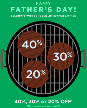 Up to 40% Off + $10 Kohl's Cash at Kohl's (Today Only)