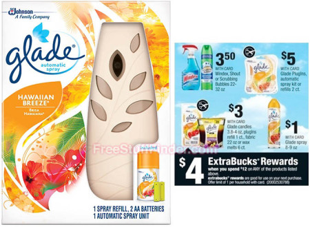 glade-starter-cvs