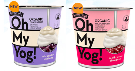 yog