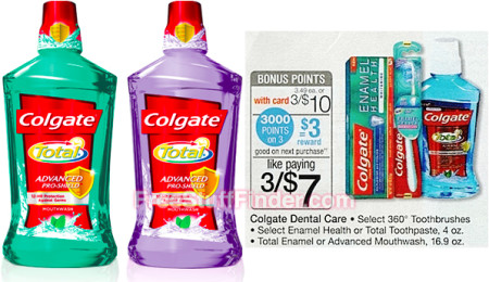 $0.33 (Reg $4.39) Colgate Mouthwash at Walgreens (Week 7/12)