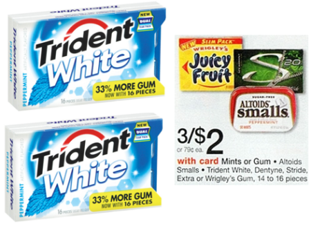 $0.33 (Reg $1.29) Trident White Single Pack Gum at Walgreens