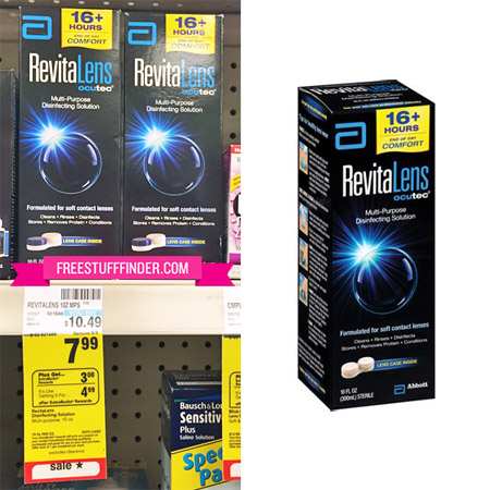 Revitalens-Ocutec