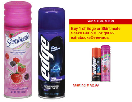 Shave-Gels