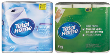 total-home-products