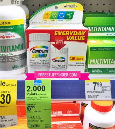 Centrum-Multivitamins