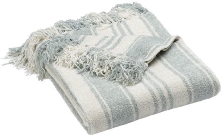 $11.19 (Reg $80) Striped Chenille Throw + Free Shipping (Kohl’s Cardholders)