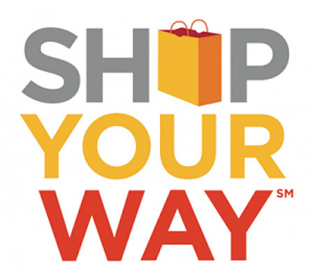 Possible Surprise Shop Your Way Points (Text Offer)
