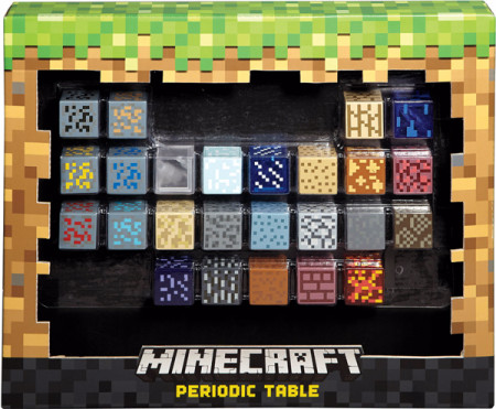 Minecraft-table