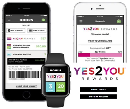 FREE $5-$15 w/ Kohl’s App Download (Check Emails)