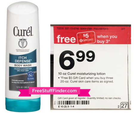 Curel-SITE