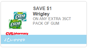 gum