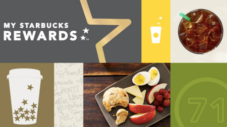 60 FREE Bonus Stars for Starbucks Rewards Members