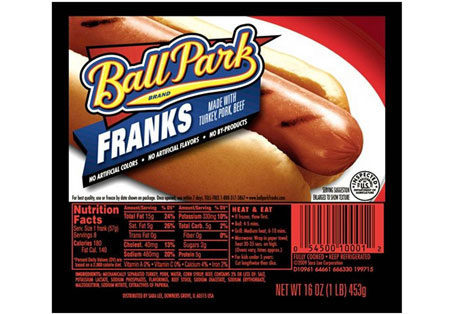 $1.49 (Reg $3.32) Ball Park Franks at Target
