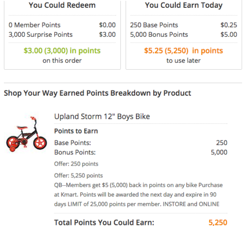 points