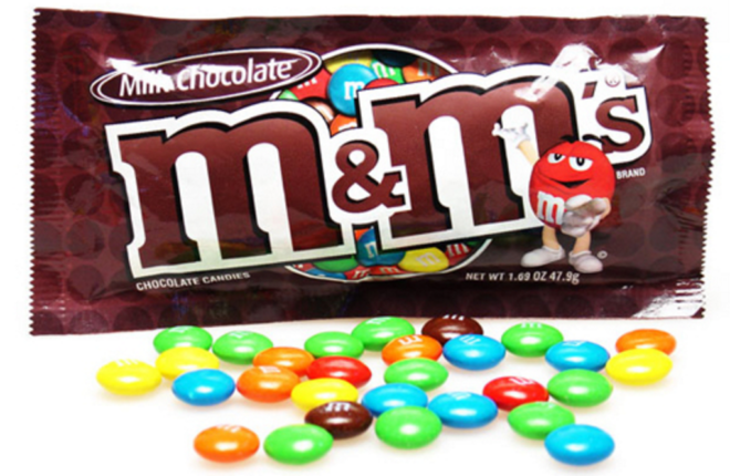 FREE M&M's Candy at Kroger & Affiliates