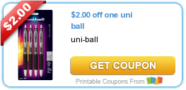 *HOT* Popular Coupons to Print NOW!